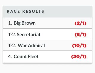 dead heat rules calculator|Dead Heat Calculator – Accurate Race Result Tool.
